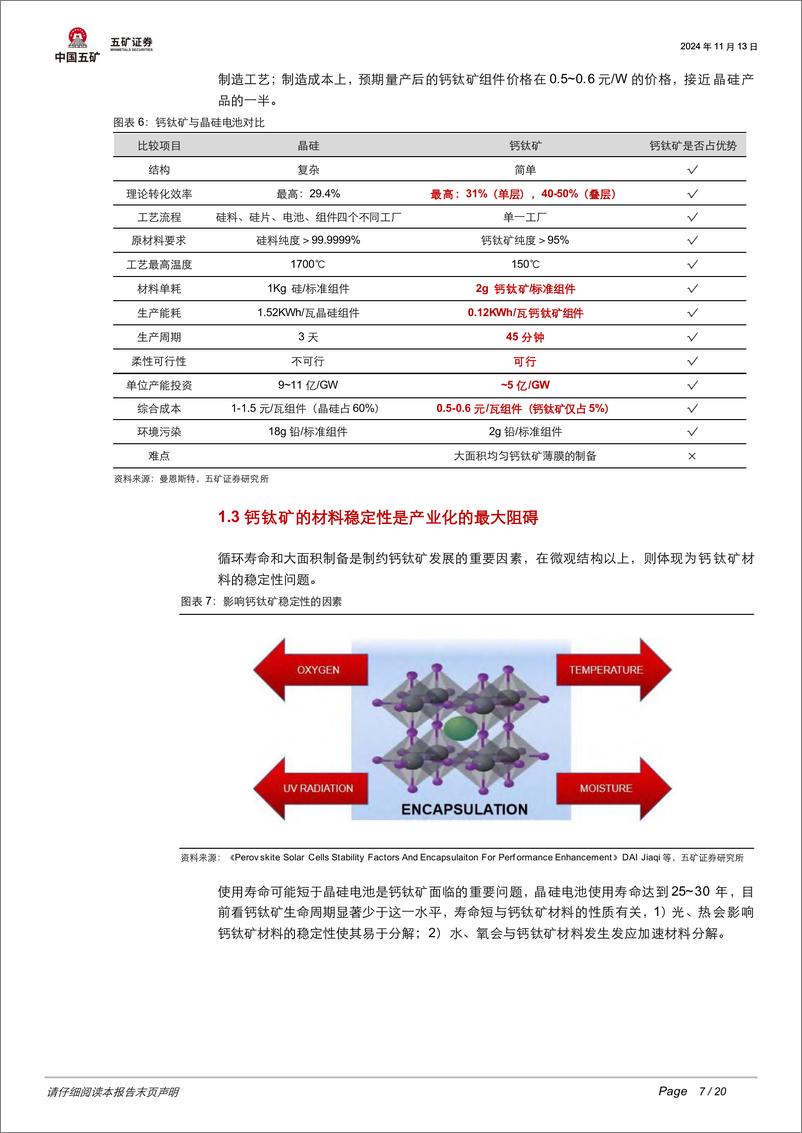 《电气设备行业追风逐光系列三：钙钛矿电池如何引领光伏技术迭代-241114-五矿证券-20页》 - 第7页预览图