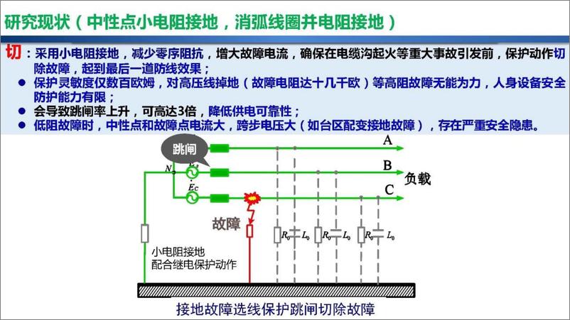 《2024配电系统中性点柔性接地与降压消弧理论技术报告-长沙理工大学》 - 第6页预览图