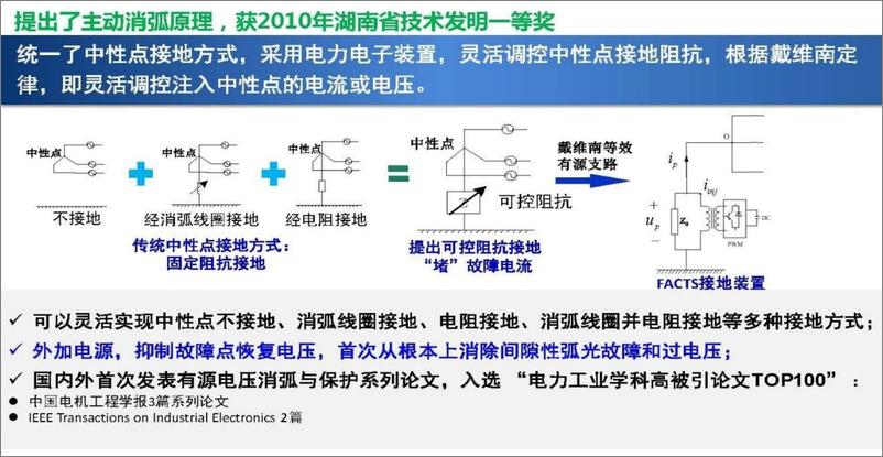 《2024配电系统中性点柔性接地与降压消弧理论技术报告-长沙理工大学》 - 第7页预览图