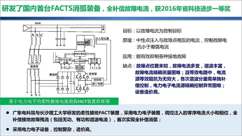 《2024配电系统中性点柔性接地与降压消弧理论技术报告-长沙理工大学》 - 第8页预览图