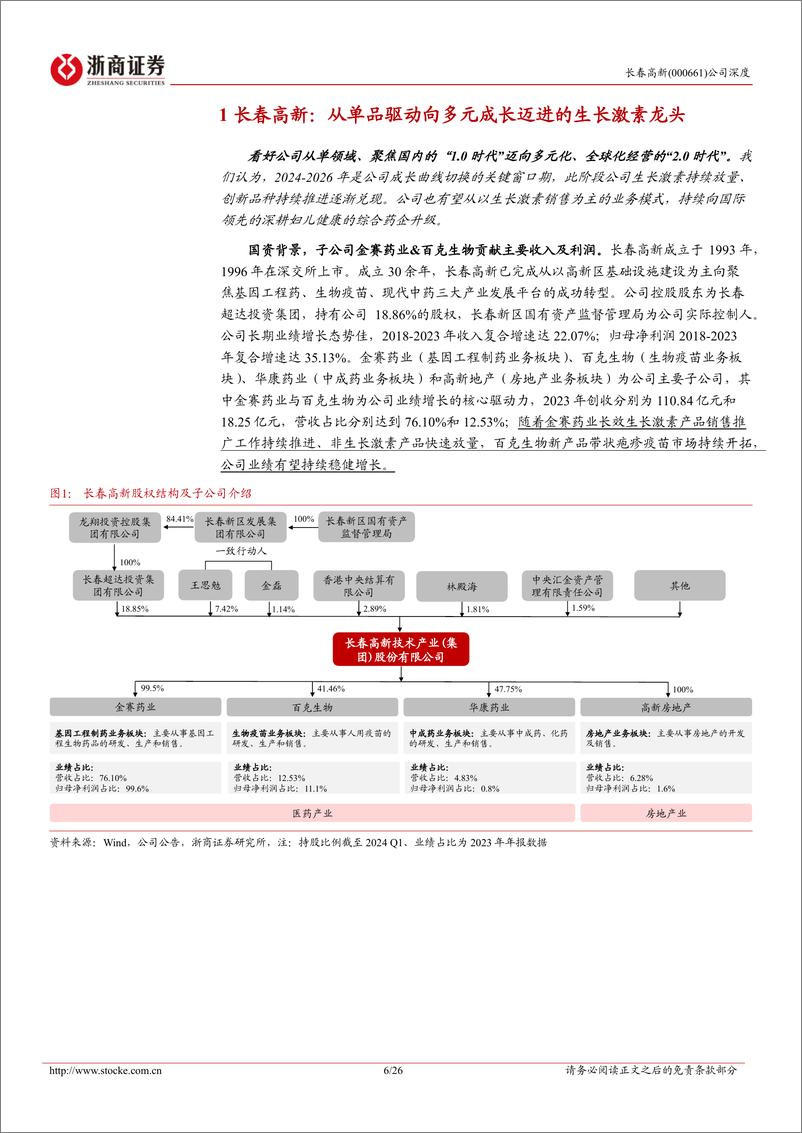 《浙商证券-长春高新-000661-长春高新深度报告：看好从大单品向多元驱动转型》 - 第6页预览图