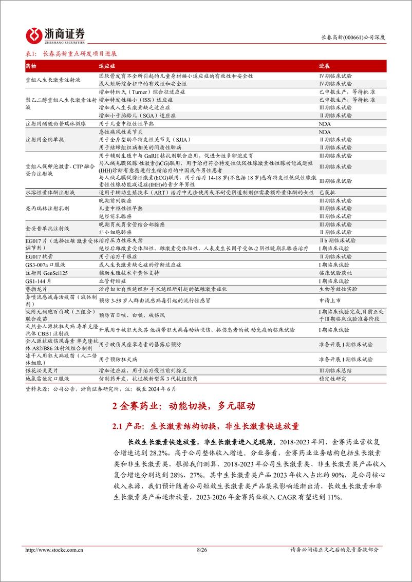 《浙商证券-长春高新-000661-长春高新深度报告：看好从大单品向多元驱动转型》 - 第8页预览图