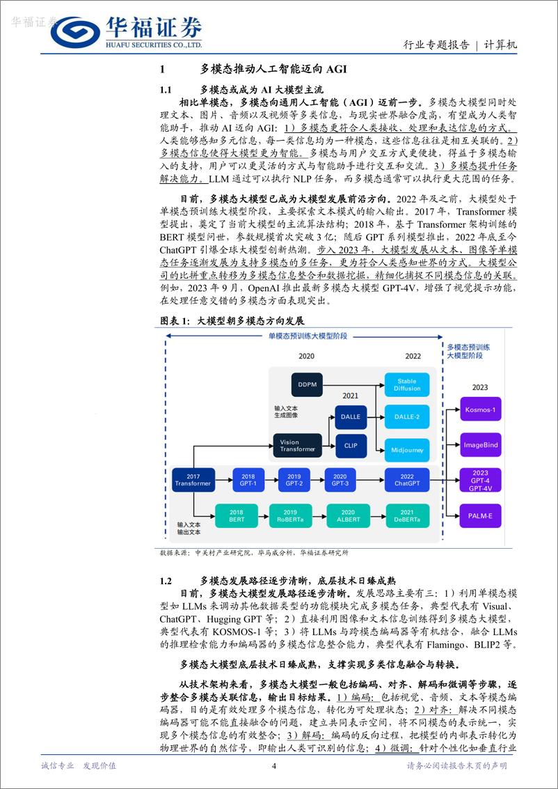 《华福证券-计算机：多模态，AI大模型新一轮革命》 - 第4页预览图