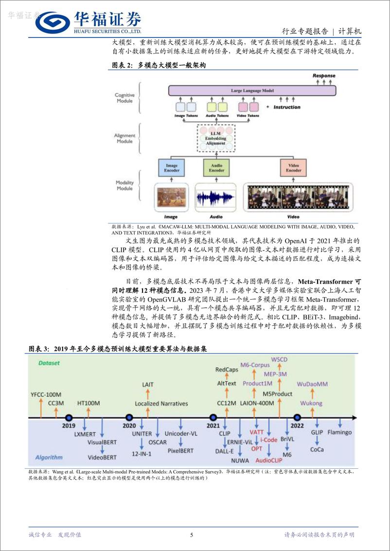 《华福证券-计算机：多模态，AI大模型新一轮革命》 - 第5页预览图