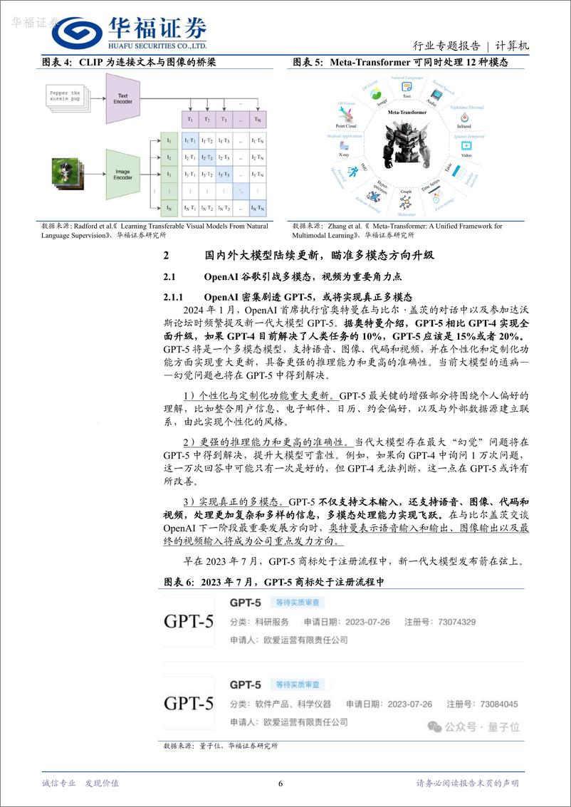 《华福证券-计算机：多模态，AI大模型新一轮革命》 - 第6页预览图