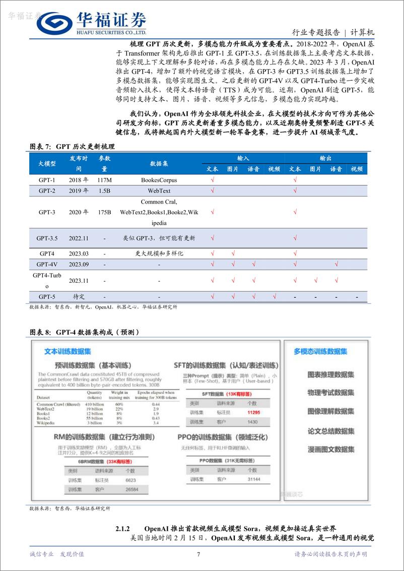 《华福证券-计算机：多模态，AI大模型新一轮革命》 - 第7页预览图