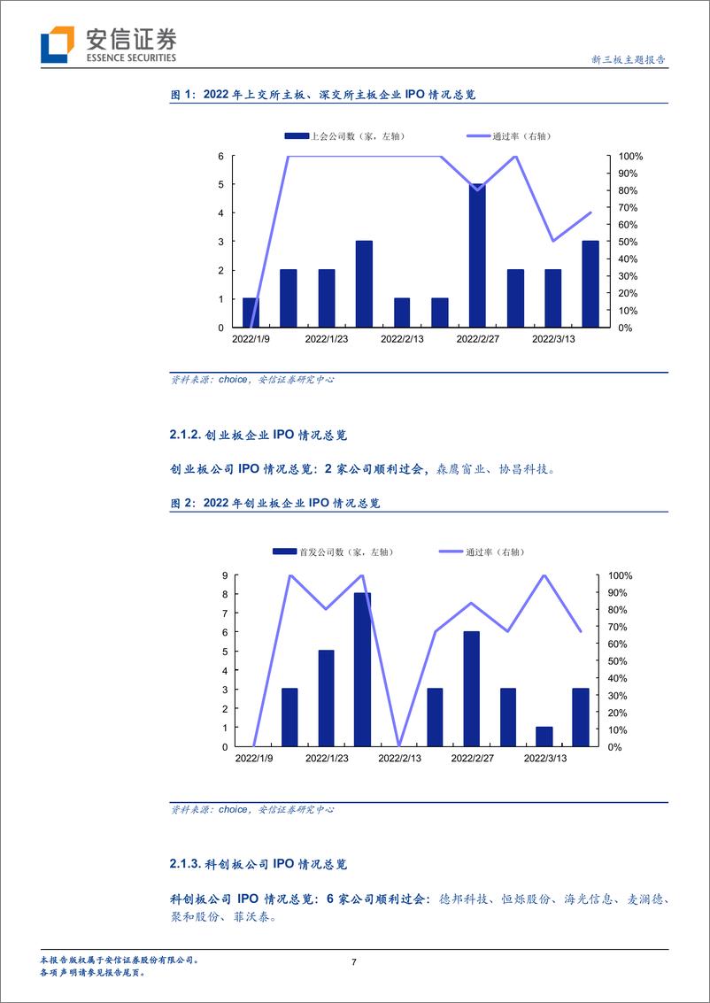 《IPO观察：501家企业正在IPO排队，2家原新三板森鹰窗业、协昌科技过会-20220322-安信证券-20页》 - 第8页预览图