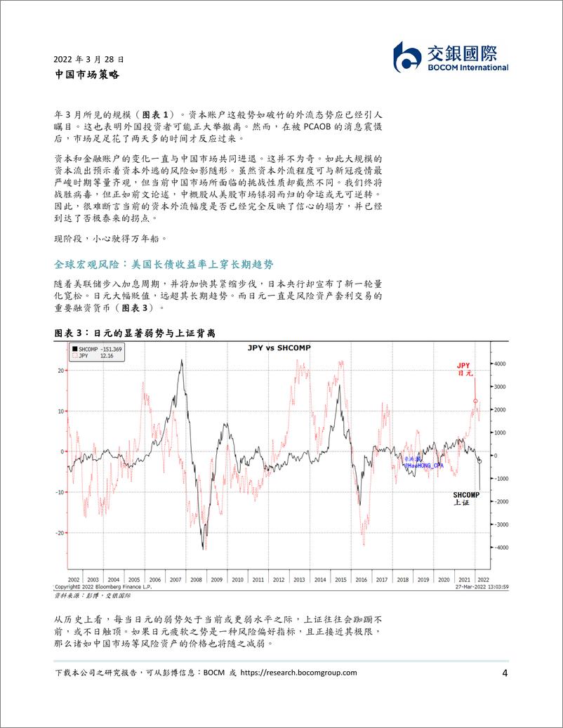 《交银国际研究宏观策略：警惕资本外逃-9页》 - 第5页预览图