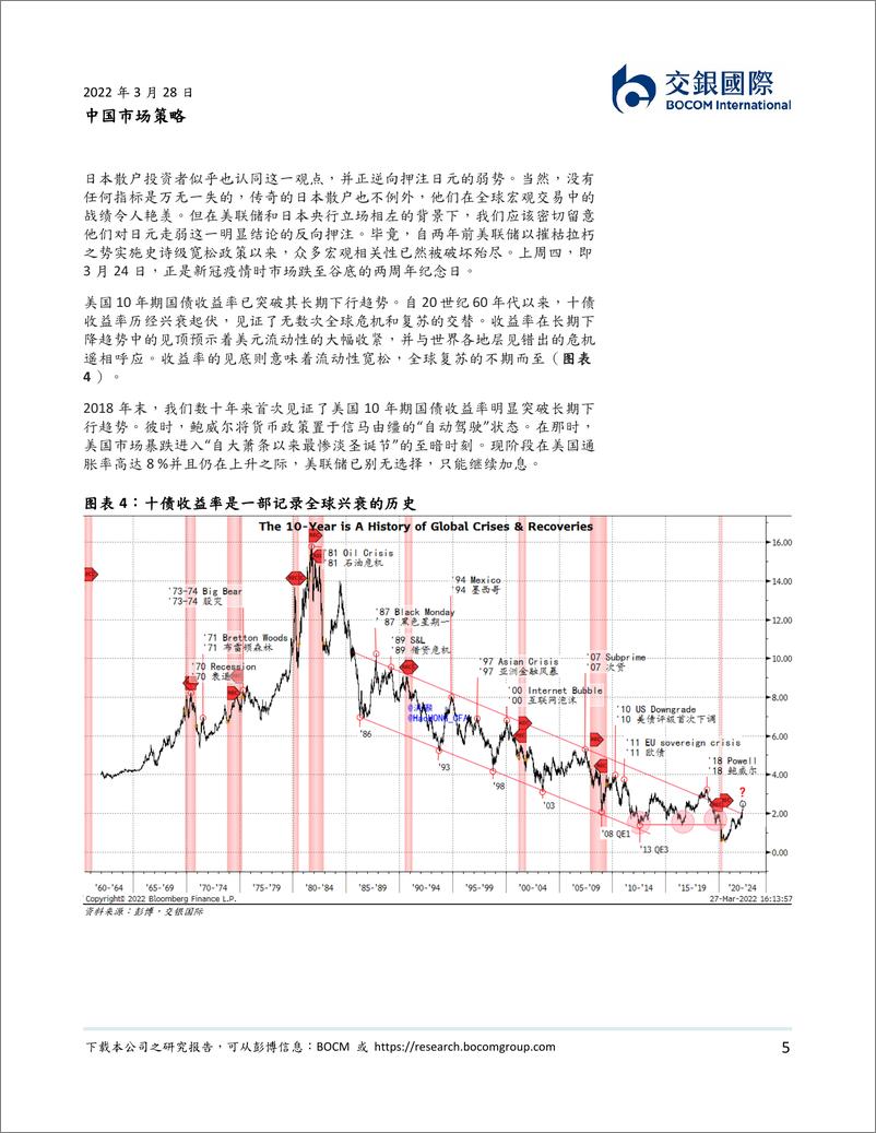 《交银国际研究宏观策略：警惕资本外逃-9页》 - 第6页预览图