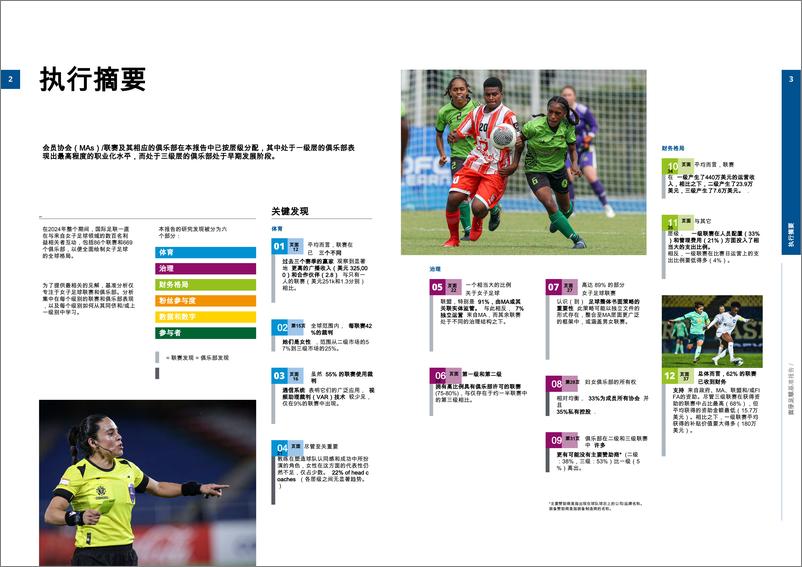《国际足联女子足球基准报告——2024年版-48页》 - 第4页预览图