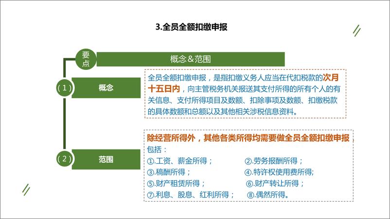 《税务知识培训（个人所得税）0329》 - 第6页预览图