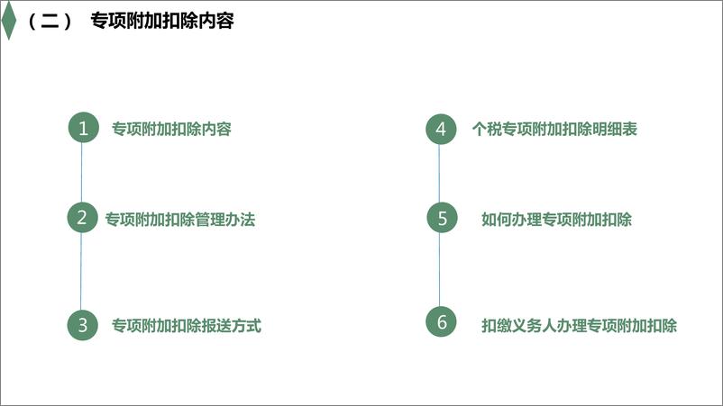 《税务知识培训（个人所得税）0329》 - 第8页预览图