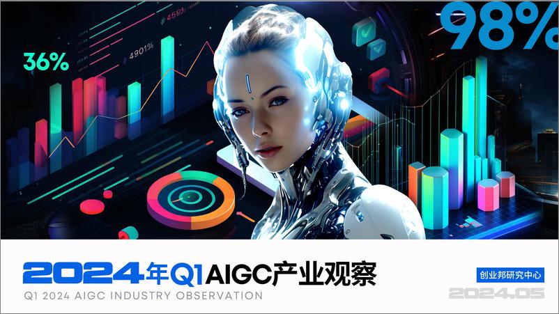 《2024年Q1 AIGC产业观察》 - 第1页预览图