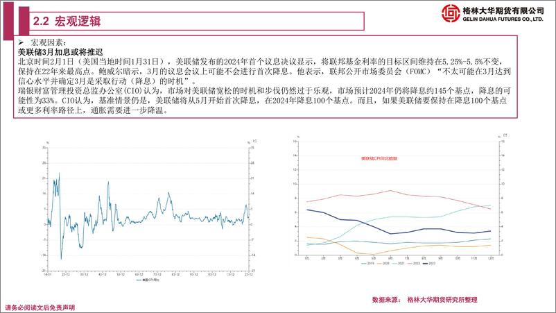 《油脂油料期货月报：供应压力兑现 油粕跌势延续-20240203-格林期货-36页》 - 第8页预览图