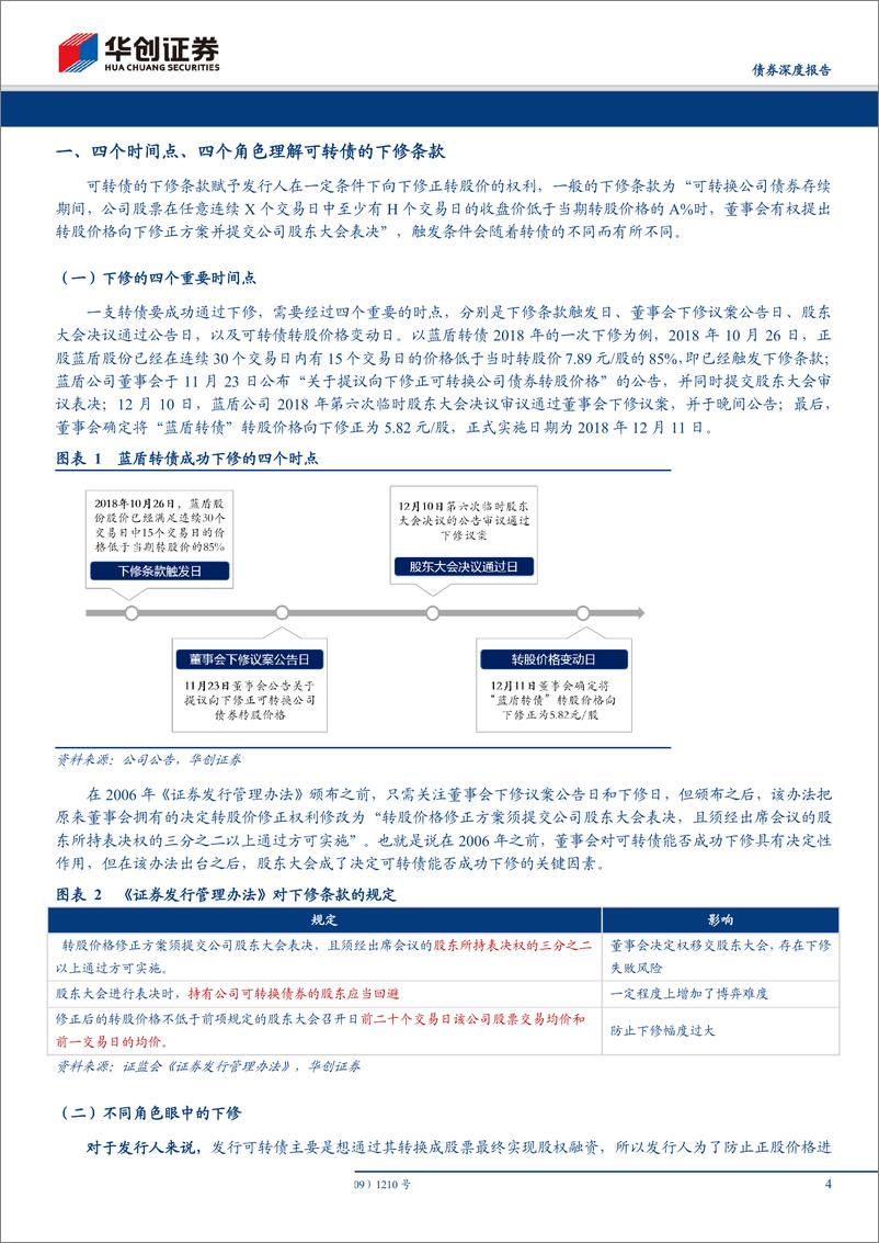 《华创债券可转债研究手册系列之二：下修博弈面面观-20190531-华创证券-18页》 - 第5页预览图