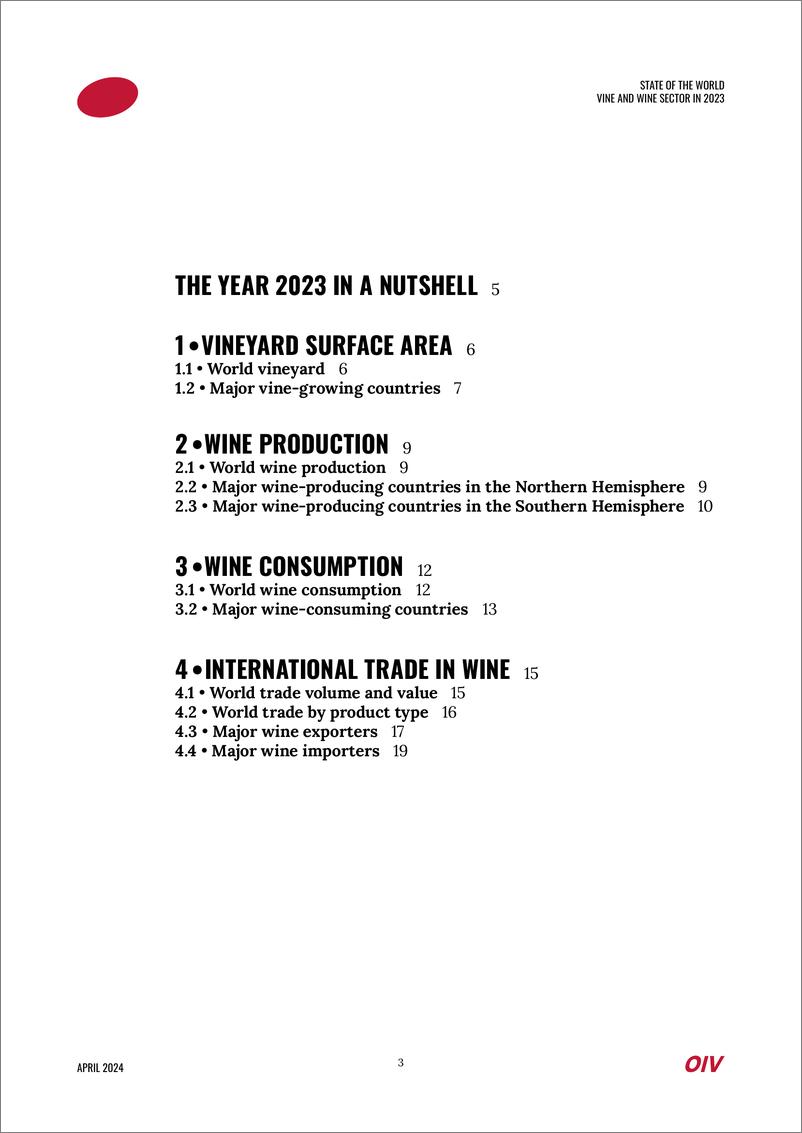 《2023年世界葡萄酒行业报告》 - 第3页预览图