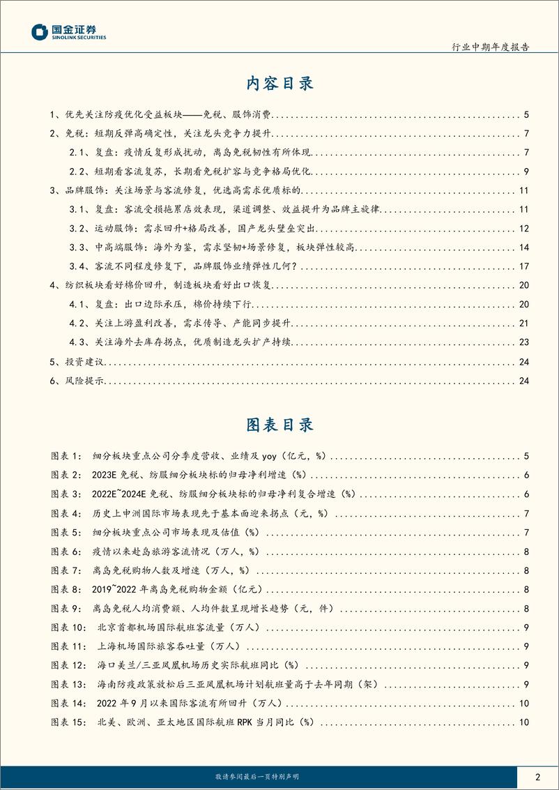 《纺织品和服装行业中期年度报告：至暗已过，复苏在望-20221223-国金证券-26页》 - 第3页预览图