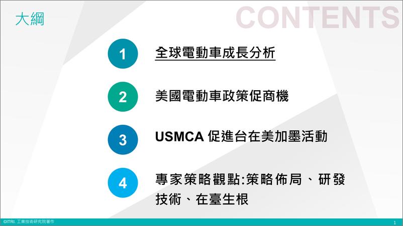 《台湾工业技术研究院+美国电动车产业政策解密（演讲PPT）-27页》 - 第2页预览图