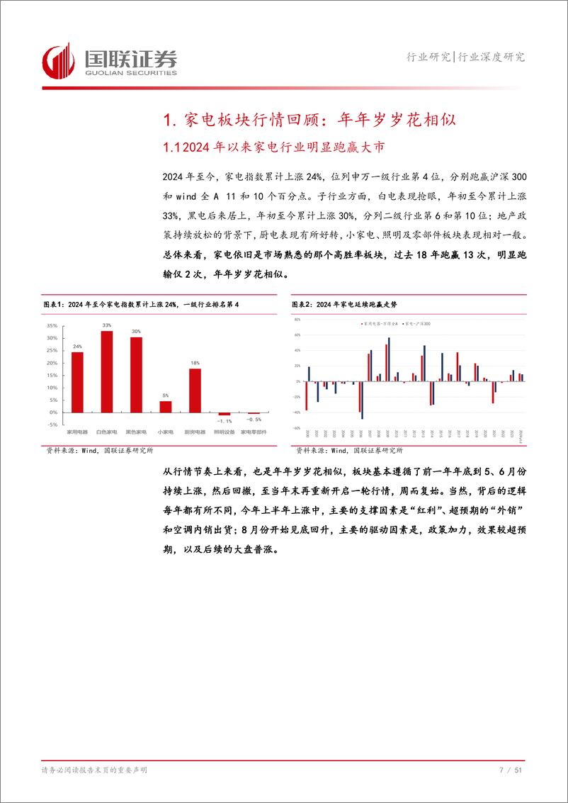 《家电行业2025年度投资策略：政策催化景气盈利共振，聚焦业绩稳健龙头-国联证券-241219-52页》 - 第8页预览图