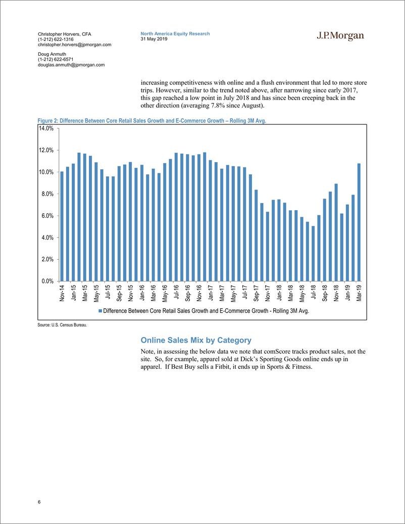 《J.P. 摩根-美股-零售行业-零售与亚马逊：竞争成本上升，当前的赢家与输家-2019.5.31-84页》 - 第7页预览图