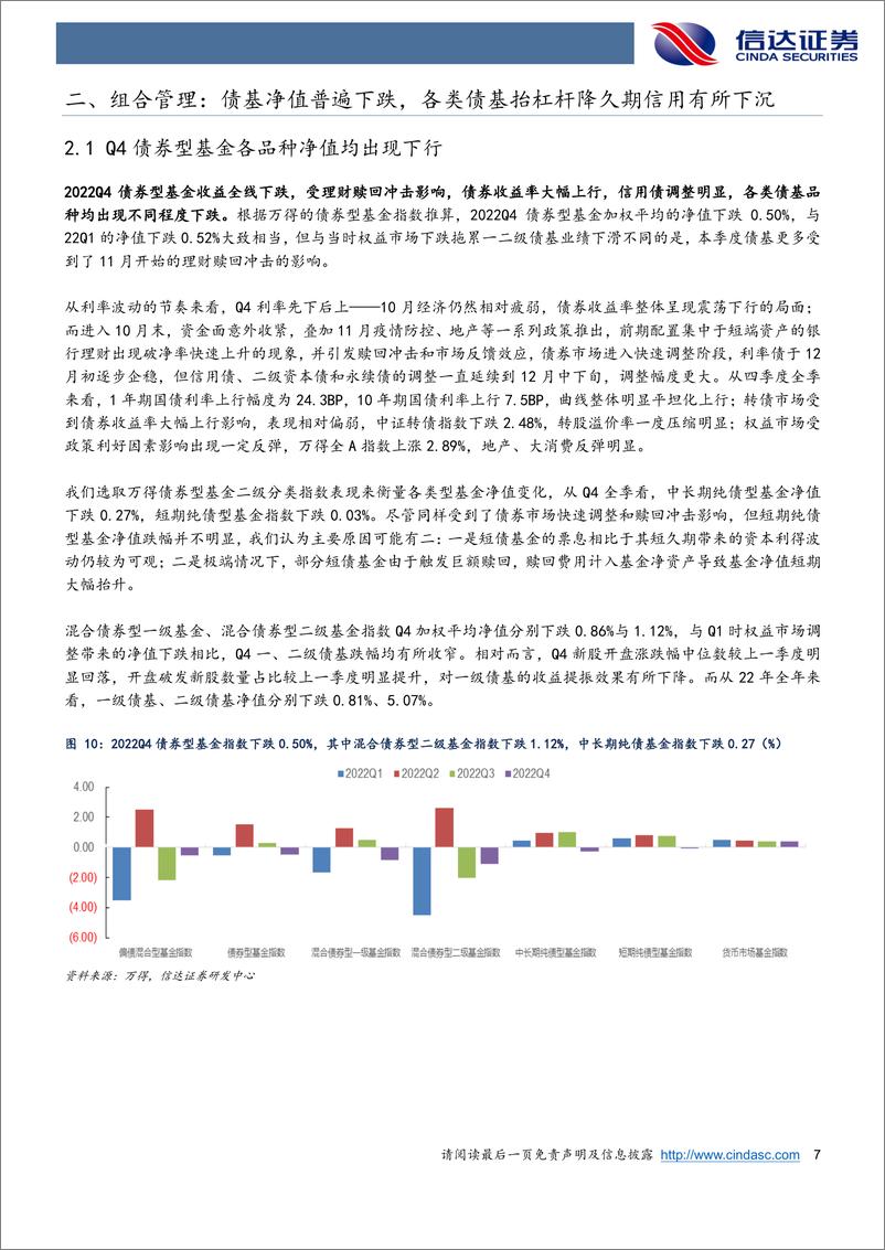 《深度解析22Q4债基季报：赎回冲击下，债基众生相-20230221-信达证券-27页》 - 第8页预览图