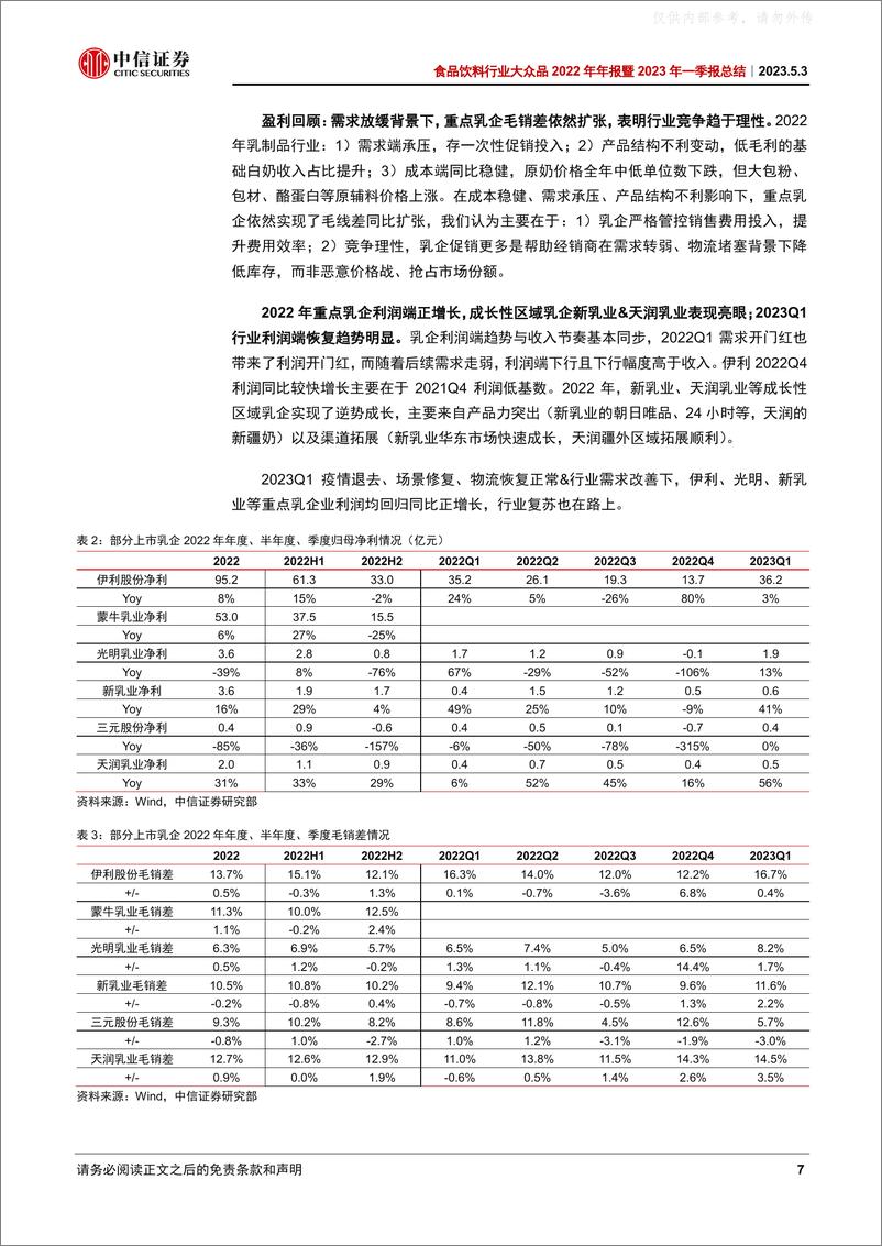 《中信证券-食品饮料行业大众品2022年年报暨2023年一季报总结：低点已过，复苏已来-230503》 - 第7页预览图