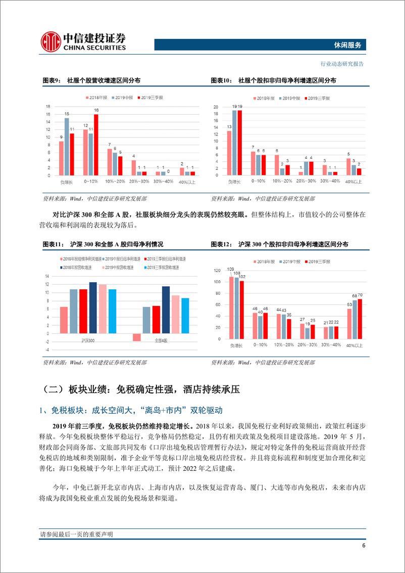 《休闲服务行业三季报综述：免税餐饮龙头稳健，酒店承压静待拐点-20191104-中信建投-21页》 - 第8页预览图