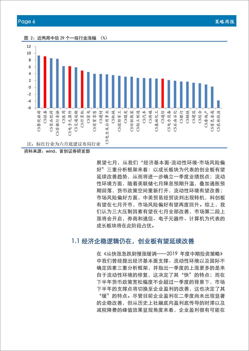 《2019年7月策略月报：第二阶段上涨开启，七月继续进攻成长-20190702-首创证券-19页》 - 第7页预览图