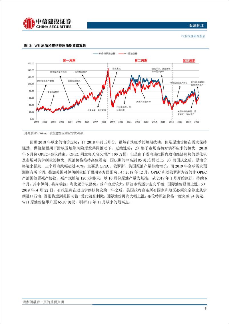 《石油化工行业原油系列报告之三：从美国对伊制裁，看油价背后的各国博弈-20190430-中信建投-30页》 - 第7页预览图