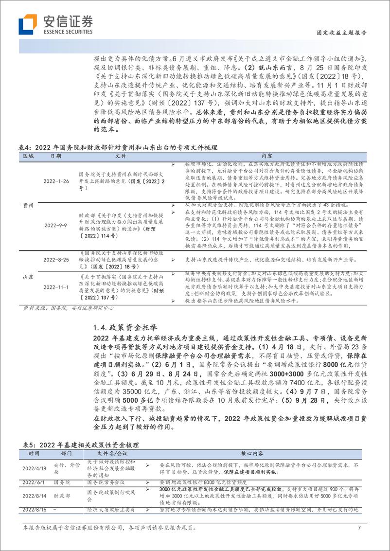 《2022年城投债市场回顾：四条主线、四个阶段与三个关键词-20221121-安信证券-18页》 - 第8页预览图