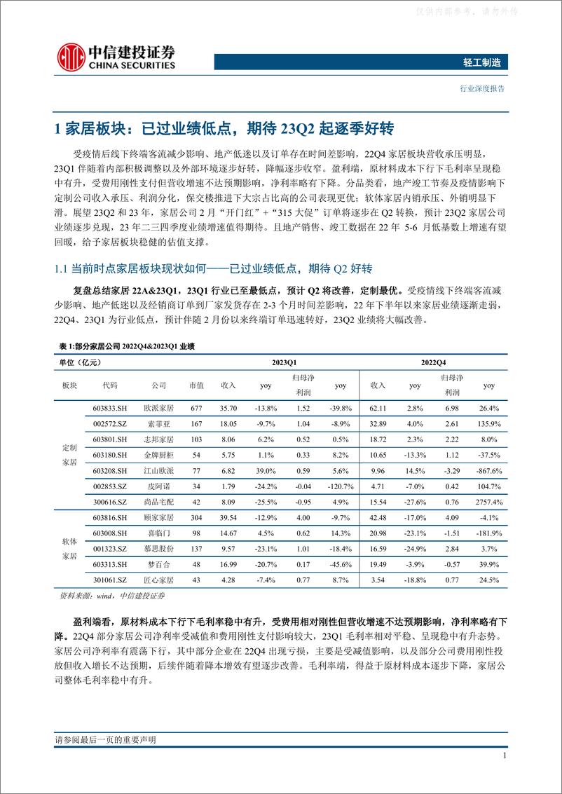 《中信建投-轻工纺服行业深度·2023年中期投资策略报告：低点已过，蓄势待发-230508》 - 第5页预览图