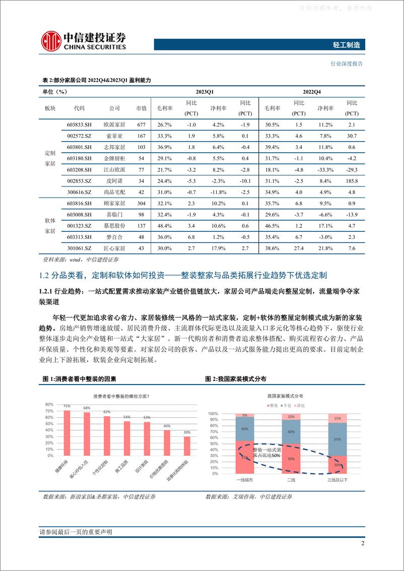 《中信建投-轻工纺服行业深度·2023年中期投资策略报告：低点已过，蓄势待发-230508》 - 第6页预览图