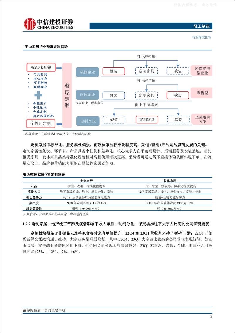 《中信建投-轻工纺服行业深度·2023年中期投资策略报告：低点已过，蓄势待发-230508》 - 第7页预览图