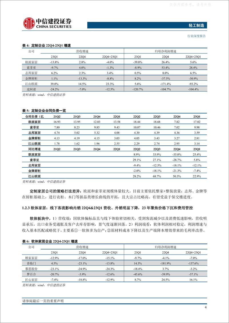 《中信建投-轻工纺服行业深度·2023年中期投资策略报告：低点已过，蓄势待发-230508》 - 第8页预览图