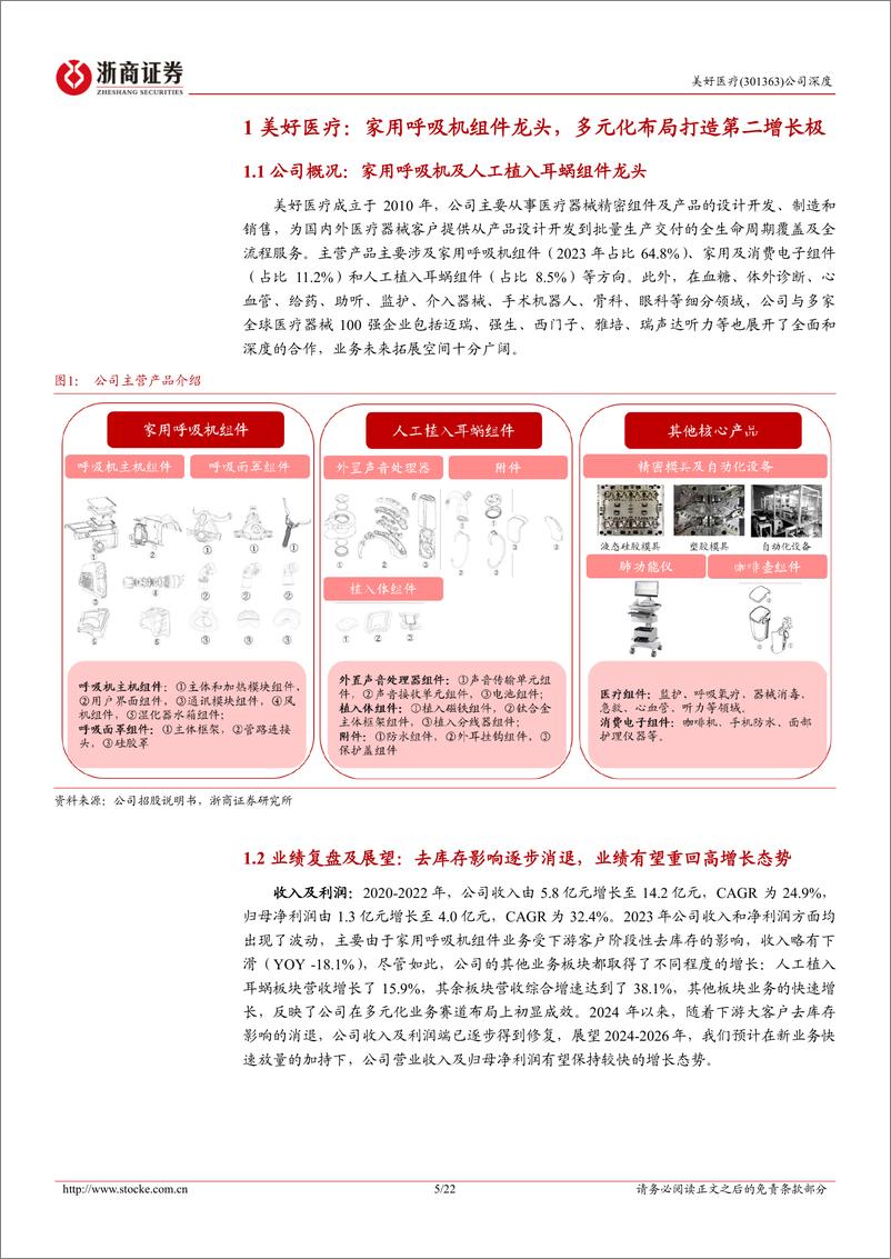 《美好医疗(301363)深度报告：呼吸机组件龙头，多元发展增新势-241218-浙商证券-22页》 - 第5页预览图