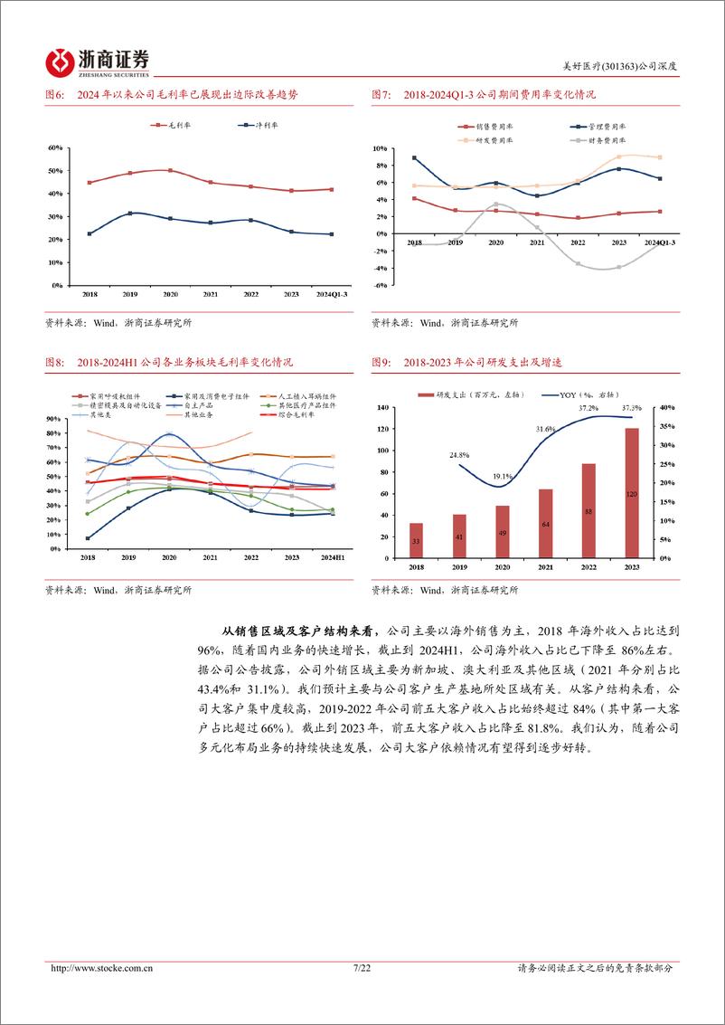 《美好医疗(301363)深度报告：呼吸机组件龙头，多元发展增新势-241218-浙商证券-22页》 - 第7页预览图