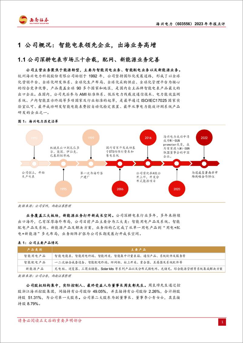 《海兴电力-603556.SH-2023年年报点评：经营业绩超预期，电表龙头出海加速-20240418-西南证券-12页》 - 第4页预览图