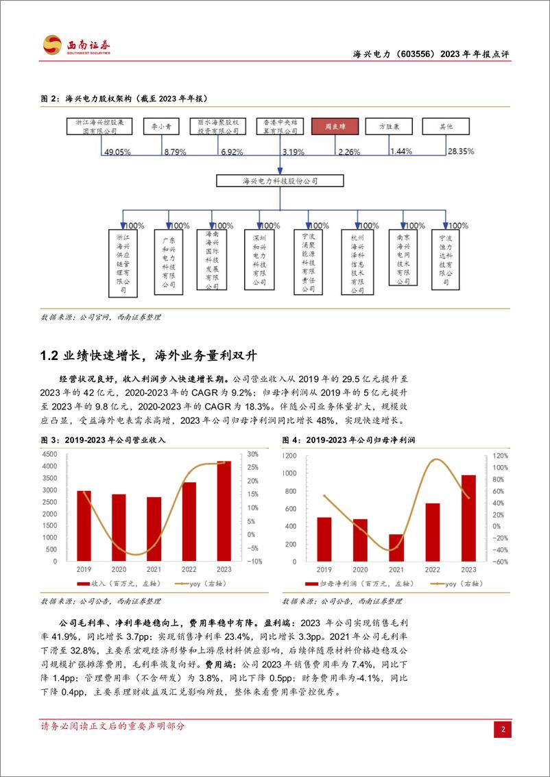 《海兴电力-603556.SH-2023年年报点评：经营业绩超预期，电表龙头出海加速-20240418-西南证券-12页》 - 第5页预览图