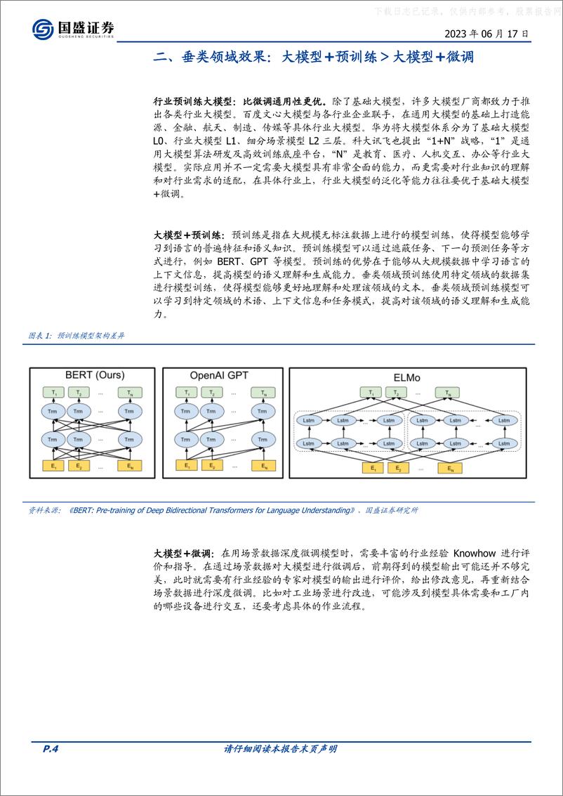 《国盛证券-计算机行业专题研究：加大重视金融AI-230617》 - 第4页预览图