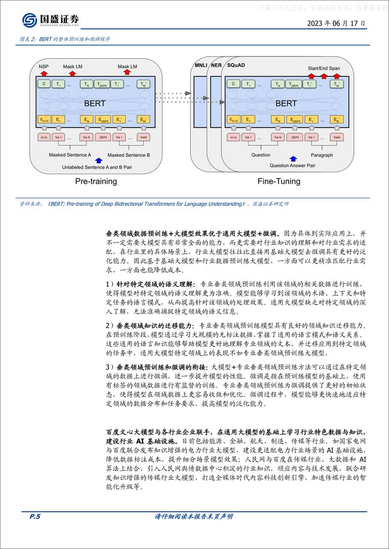 《国盛证券-计算机行业专题研究：加大重视金融AI-230617》 - 第5页预览图