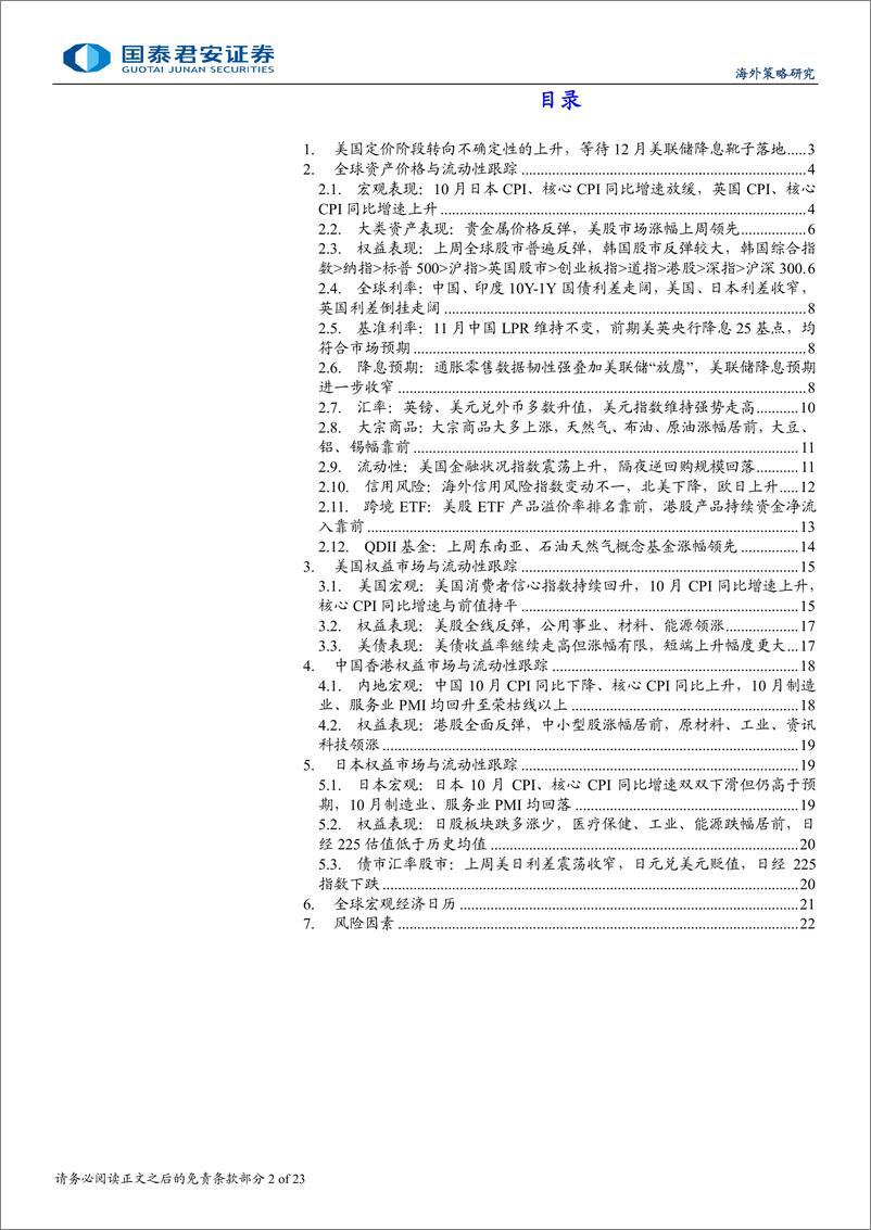 《海外流动性与权益市场跟踪：通胀预期与分子端强劲中的再平衡-241122-国泰君安-23页》 - 第2页预览图