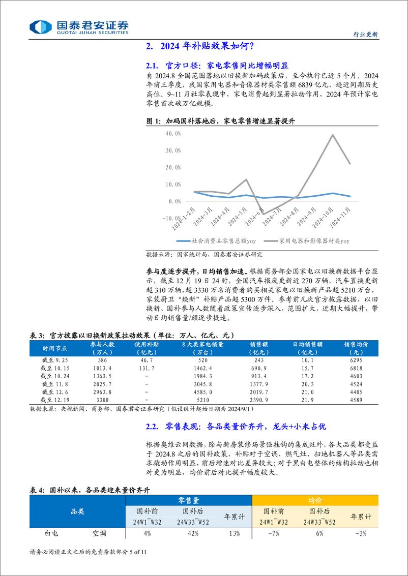 《家用电器行业以旧换新系列跟踪报告：家电补贴各地开启续作，内需稳健可期-250105-国泰君安-11页》 - 第5页预览图