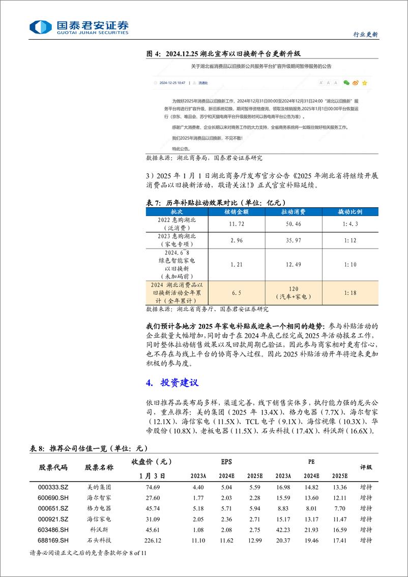 《家用电器行业以旧换新系列跟踪报告：家电补贴各地开启续作，内需稳健可期-250105-国泰君安-11页》 - 第8页预览图