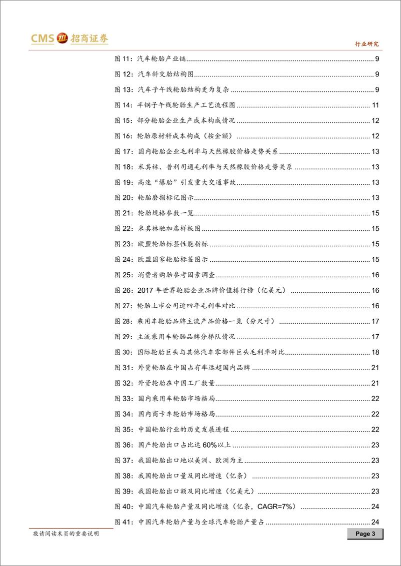 《汽车轮胎行业深度报告：车轮上的万亿级赛道，国产轮胎大有可为-20191124-招商证券-35页》 - 第4页预览图