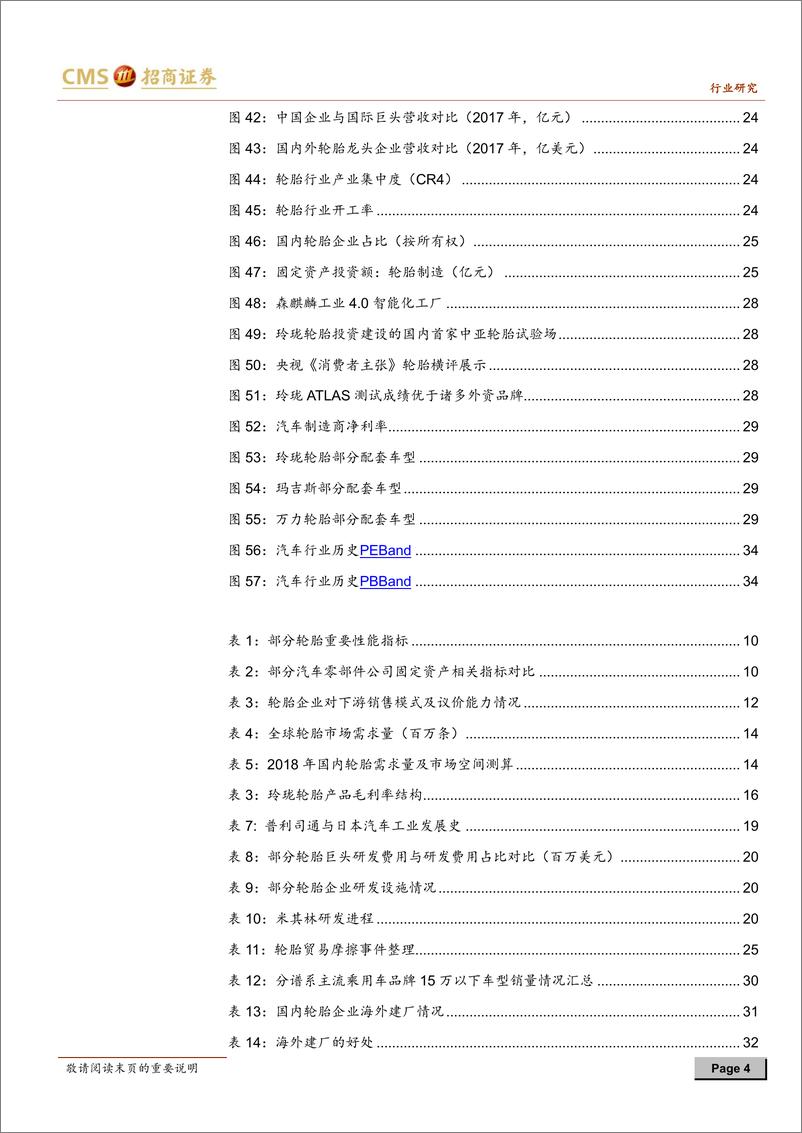 《汽车轮胎行业深度报告：车轮上的万亿级赛道，国产轮胎大有可为-20191124-招商证券-35页》 - 第5页预览图