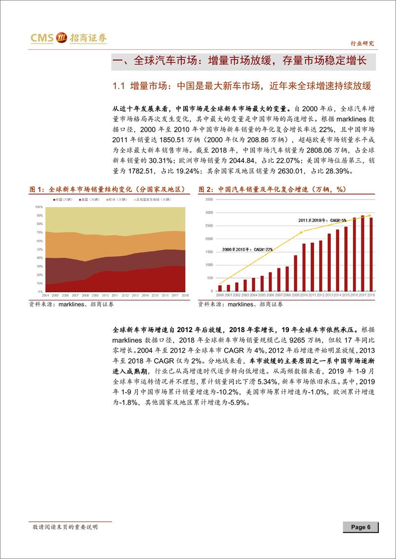 《汽车轮胎行业深度报告：车轮上的万亿级赛道，国产轮胎大有可为-20191124-招商证券-35页》 - 第7页预览图