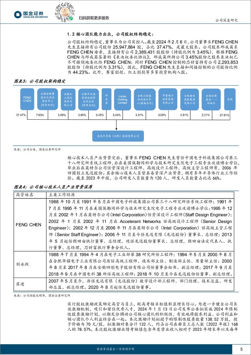 《深度报告-20240312-国金证券-龙迅股份-688486.SH-深耕高清视频芯积极拓展第二成长曲233mb》 - 第5页预览图
