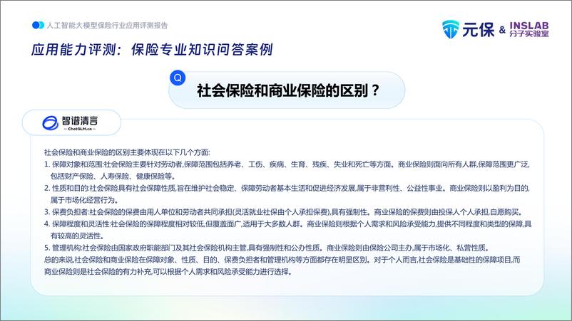 《20231031-保险行业应用评测报告：人工智能大模型》 - 第6页预览图