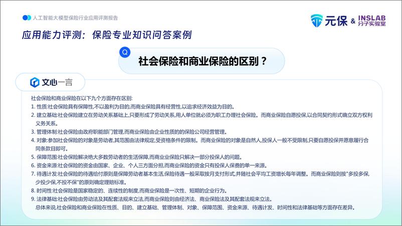 《20231031-保险行业应用评测报告：人工智能大模型》 - 第7页预览图