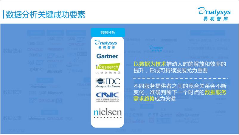 《中国大数据产业生态图谱2016 01》 - 第8页预览图